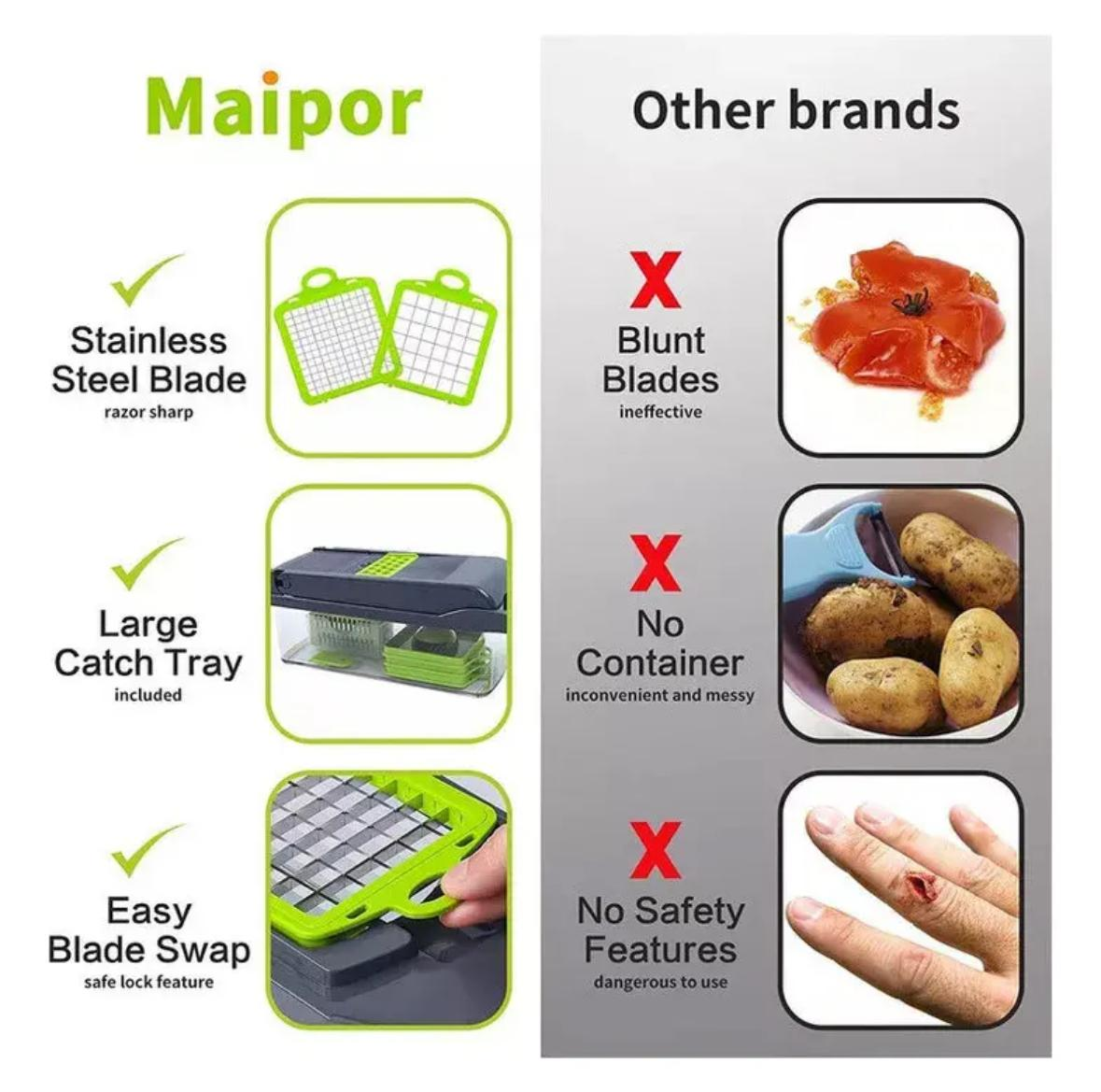 Beneficios del Multipicador de Vegetales 14 en 1